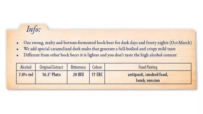  Information about the FLENS Winterbock.
